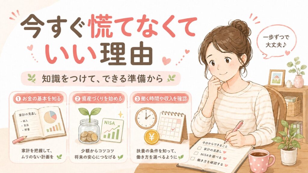 3号廃止　慌てなくてOK