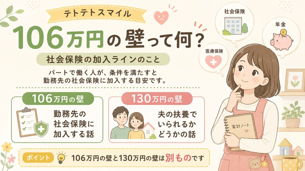 106万の壁ってなに？